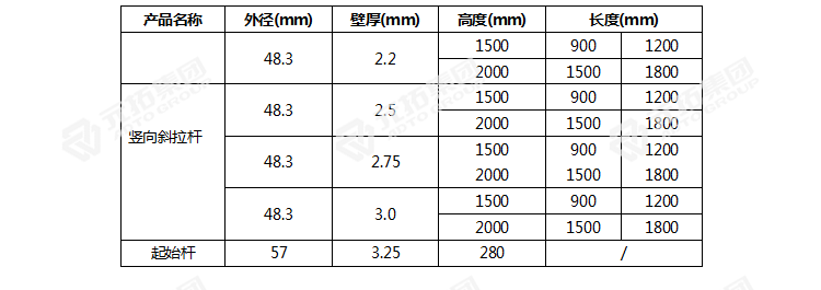 圓盤(pán)逃生通道　斜拉桿規(guī)格參數(shù)