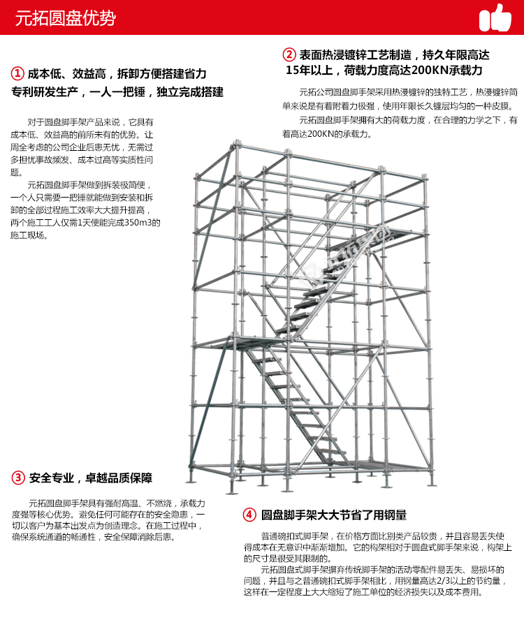圓盤(pán)逃生通道產(chǎn)品特點(diǎn)及優(yōu)勢(shì)