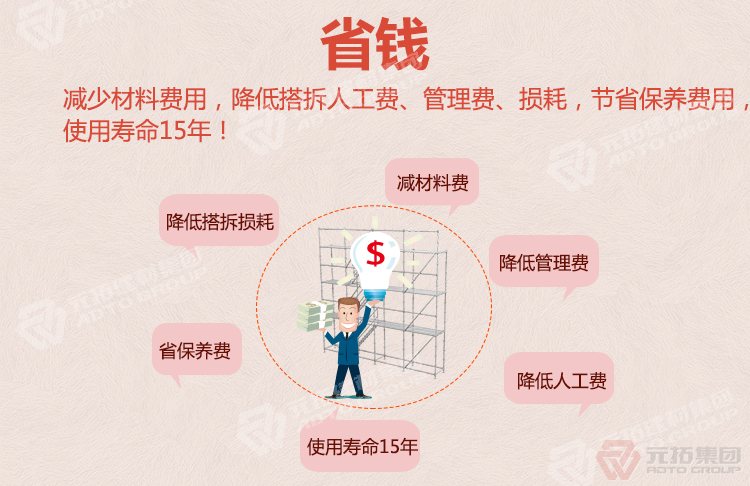 承插型盤扣式腳手架廠家批發(fā)（規(guī)格 價格 圖片）：
產(chǎn)品配套體系齊全，施工方案完善
）