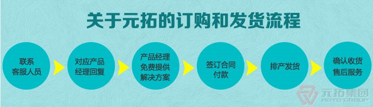 高品質(zhì)腳手架扣件，沖壓腳手架扣件，固定扣件 元拓集團(tuán)購(gòu)物流程